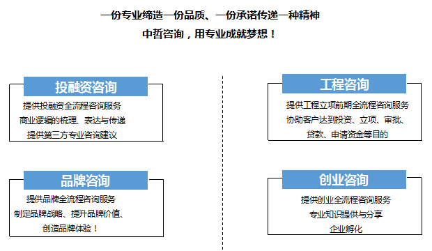 上海投资咨询行业：把握趋势，共筑未来