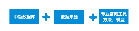 广西企划平台眉山农业一二三产业融合项目项目计划书