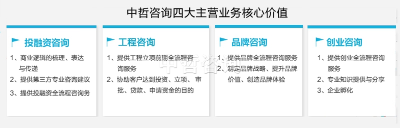 西藏天珠产业化项目商业计划书